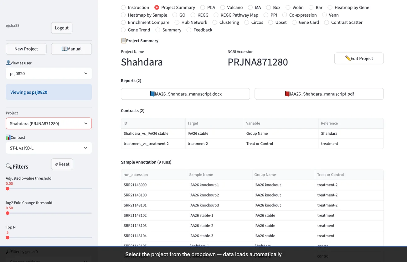 Insights Project Summary screen: project name, NCBI accession, contrasts and sample-annotation tables, with report tabs across the top.